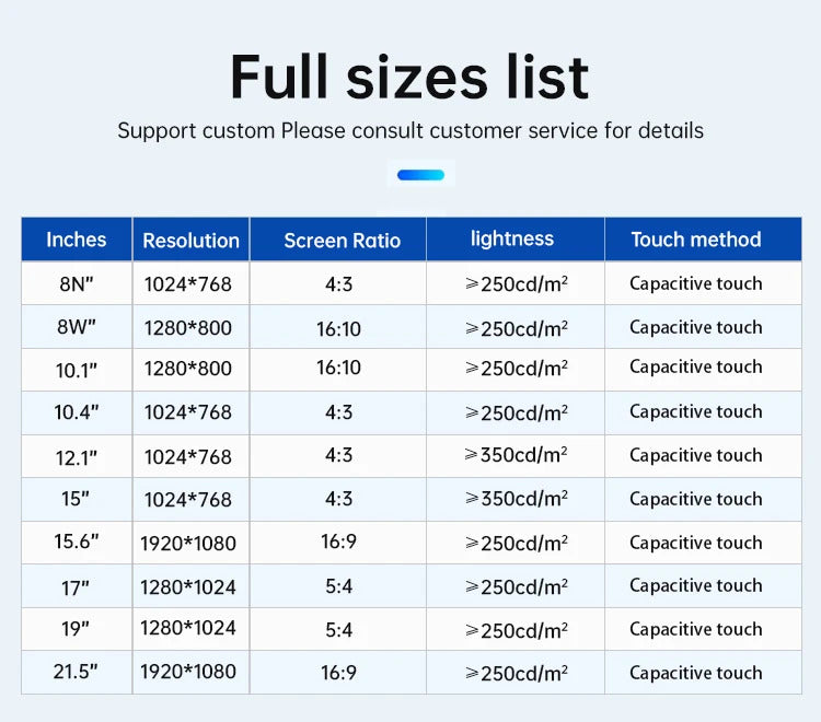 17 Inch Industrial Touch Screen Panel Pc Aluminum Case Embedded Front Ip65 All In One Industrial Panel Pc