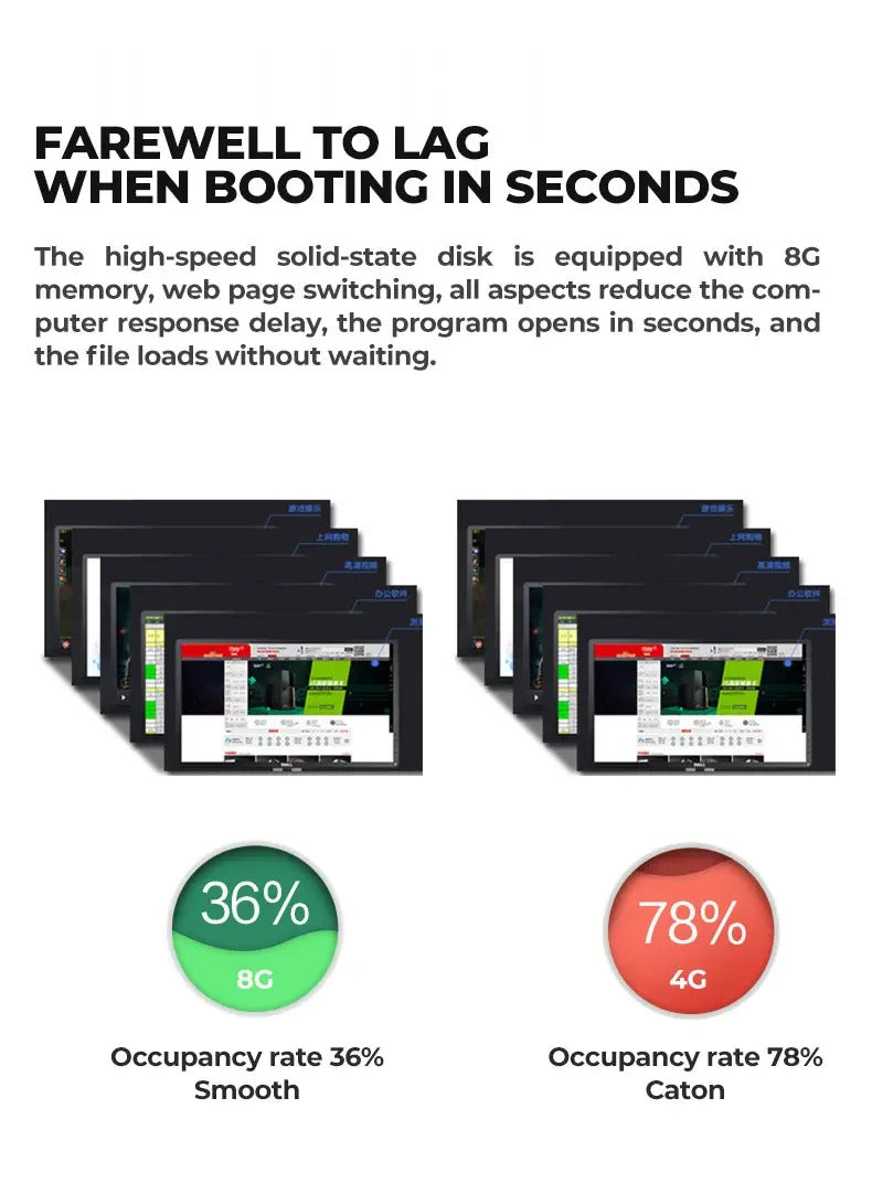 B650 X670-P X670E-A R7 7800X3D R9 7900X3D TUF GT502 ROG RTX 4090 4080 4070Ti 32G 1TB DIY Computer