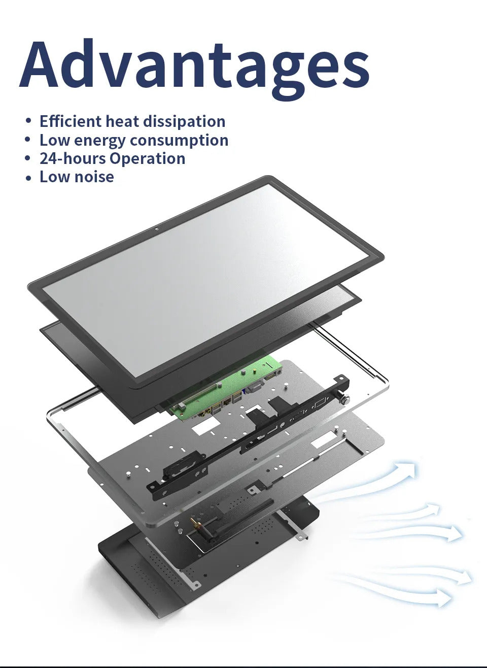 24 Inch Touch Screen Monitor Pc Touchscreen Monitor Industrial Android Window 10 All In One Pc For Commercial