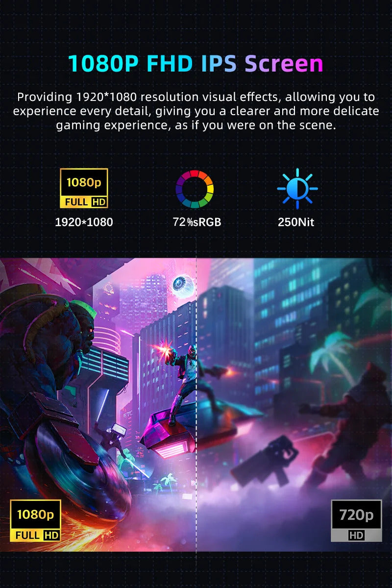 15.6 Inch Portable Monitor Touch Screen Monitor with VESA FHD 1080P IPS Gaming Display  for Laptop PS4/5 Switch Xbox Phone