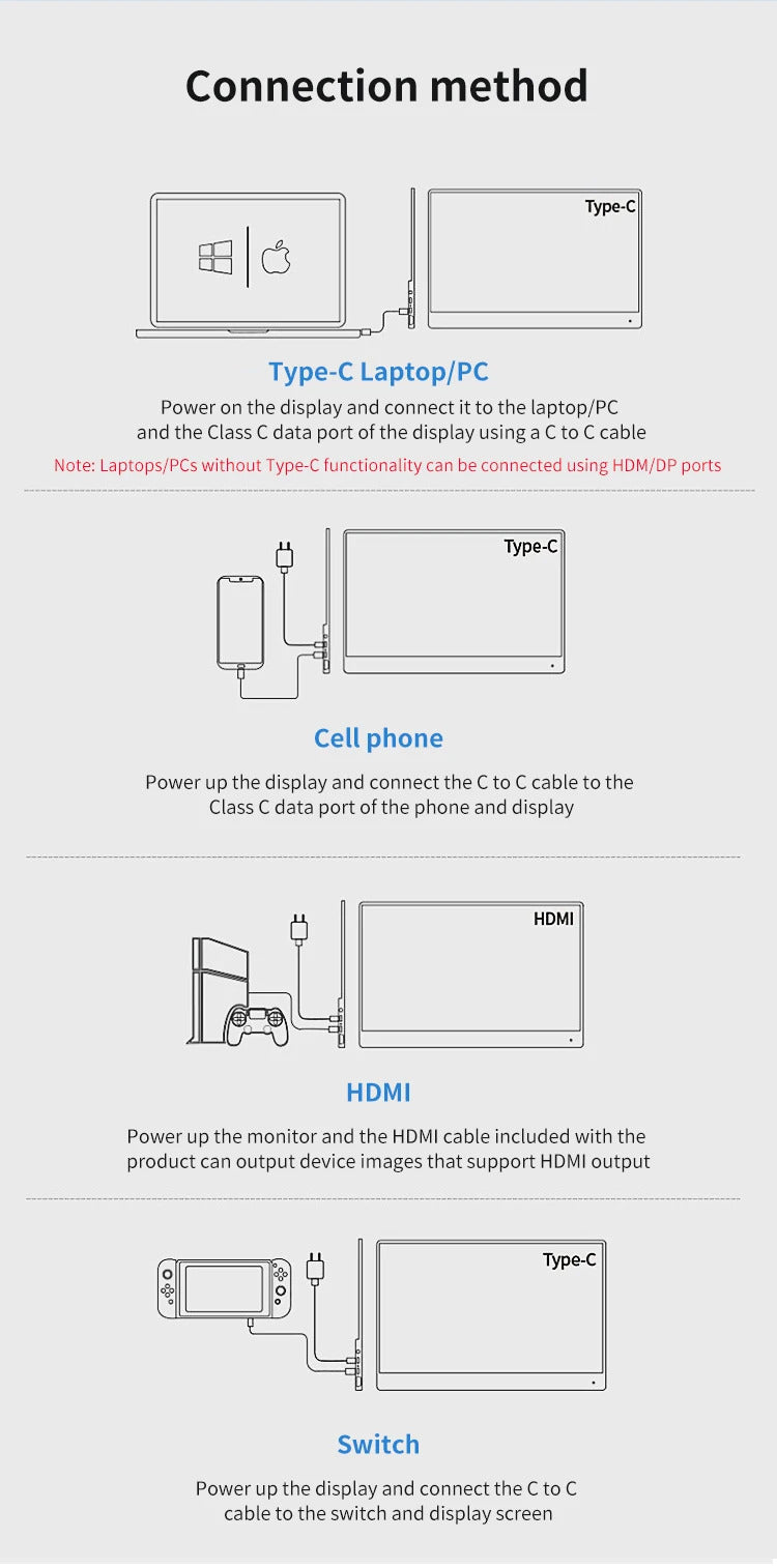 15.6'' Touch Portable Monitor Gaming 1080P FHD IPS USB-C HDMI Computer Display for Switch Xbox One PS4/5 Phone Pc Laptop