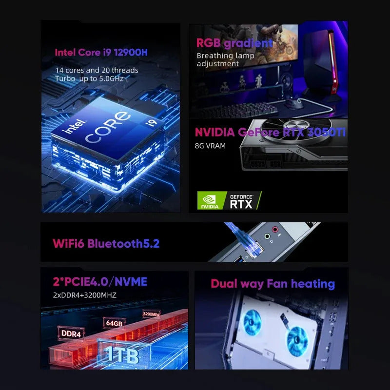 Topton Gaming Mini PC Intel i9 13900H 12900H i7 13800H 12700H Nvidia RTX4060 3050 8G Desktop Gamer Mini Computer Win11 Pro WiFi6