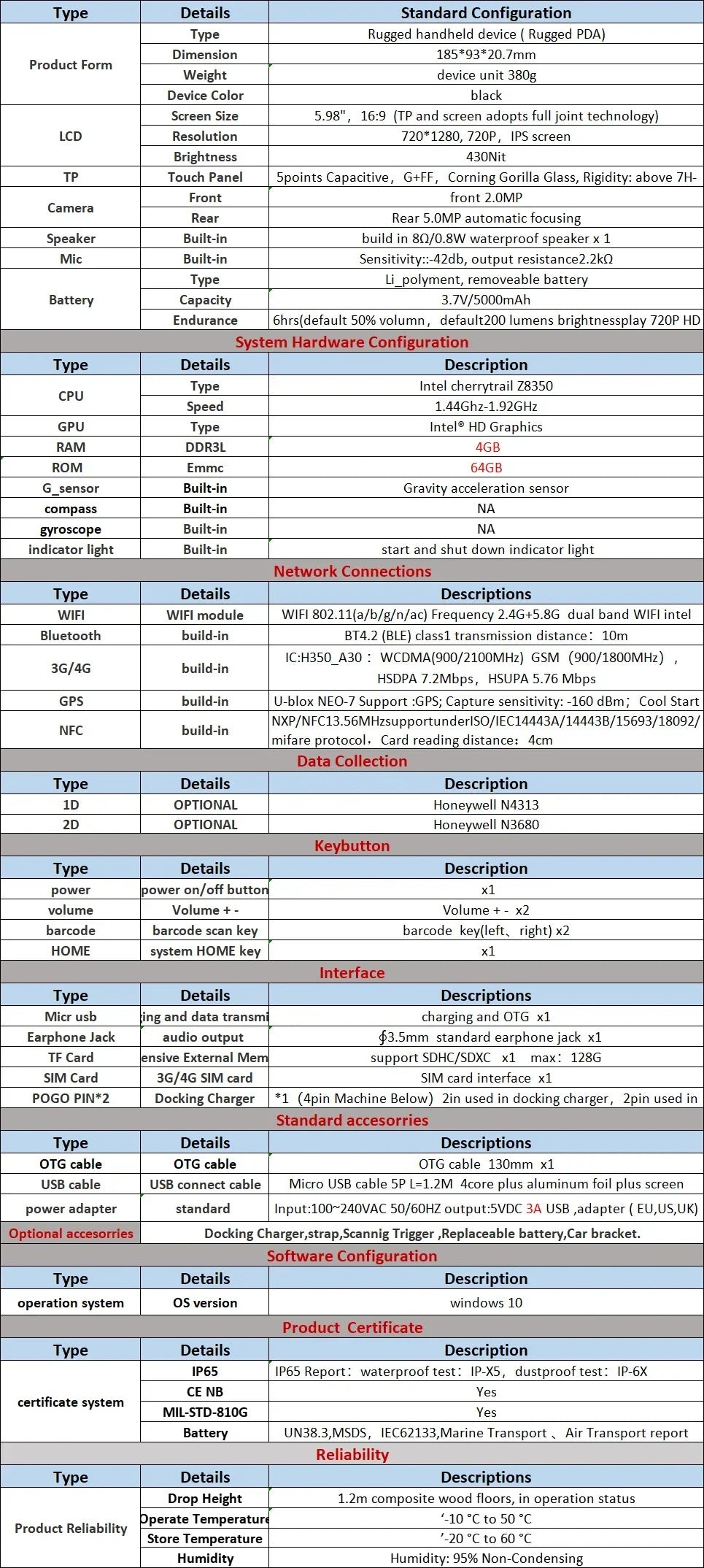 Handheld PDA Terminal Wins 10 Portable Data Collector 2D Barcode Scanner WIFI 4G Bluetooth GPS