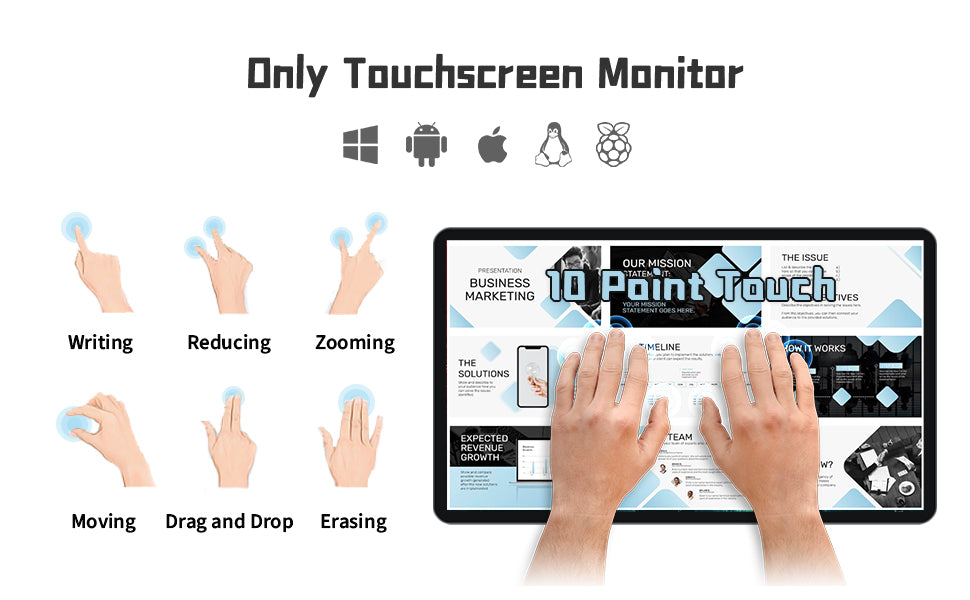 1000 nits 27 inch Capacitive Multi-Touch Screen Industrial Monitor, 16:9 Display 1920 x 1080P, Built-in Speakers, VGA, DVI & HDMI Monitor for PC, POS, Small Business, Restaurant