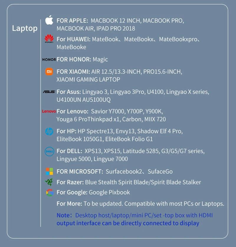 15.6 Inch Portable Monitor Touch Screen Monitor with VESA FHD 1080P IPS Gaming Display  for Laptop PS4/5 Switch Xbox Phone