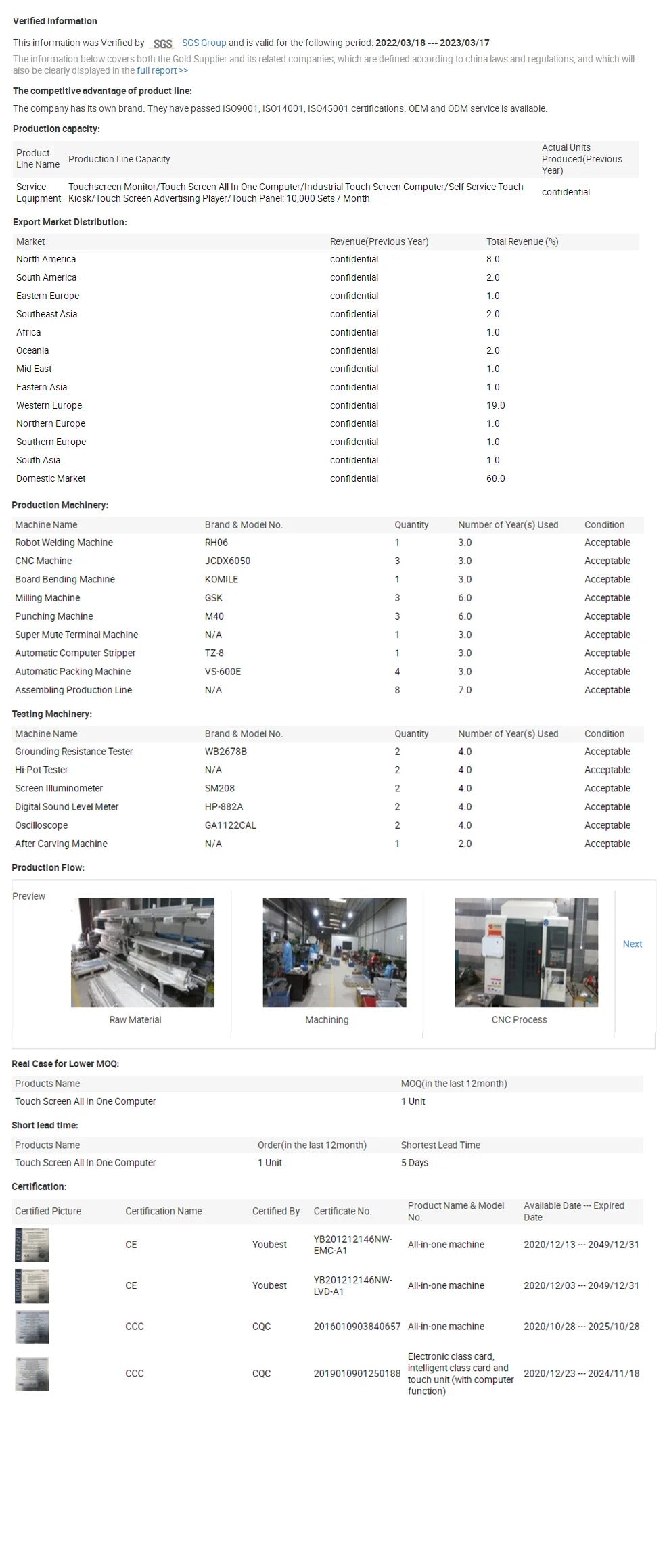 24 Inch Touch Screen Monitor Pc Touchscreen Monitor Industrial Android Window 10 All In One Pc For Commercial