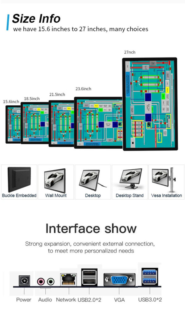 Factory Price Android All In One Pc 10" 13" 15" 18" 21" 24" 27" 32" Wall Mounted Android 11 Tablet