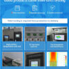 Factory Price Android All In One Pc 10" 13" 15" 18" 21" 24" 27" 32" Wall Mounted Android 11 Tablet
